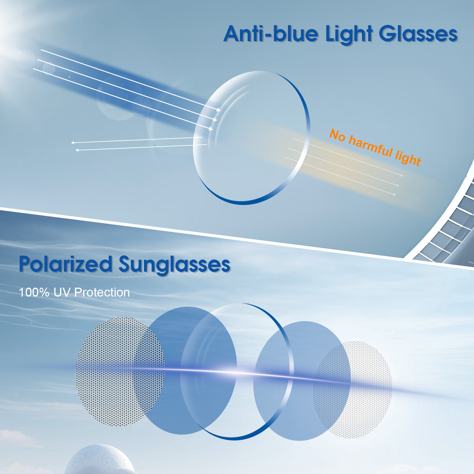 view